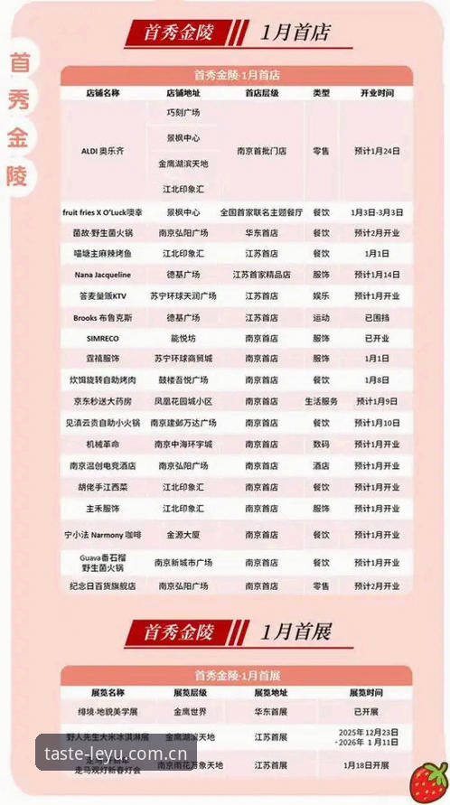 乐鱼中文站官网对味安卓版 乐鱼中文站官网对味安卓版到底哪里不一样?值不值得下?